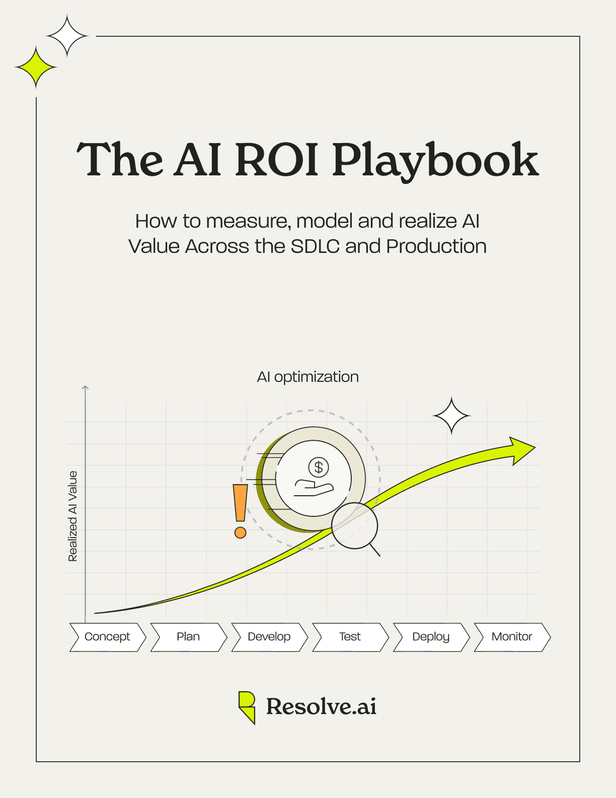 The AI ROI Playbook
