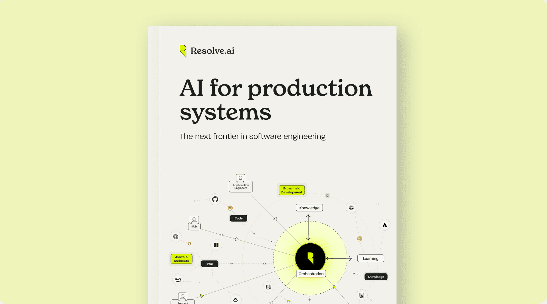 AI for production systems