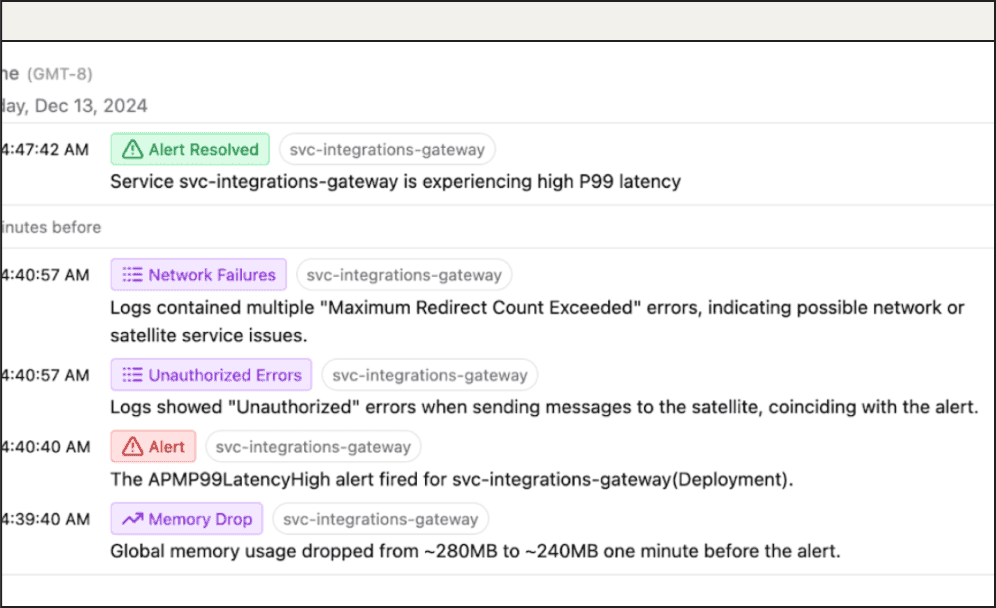 Deployment Issues